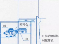 砂石骨料生产中，不同破碎设备组合的设计要点及优缺点分析