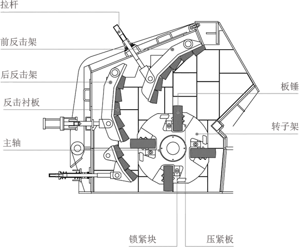 结构组成图